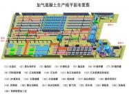 山西加氣混凝土砌塊設(shè)備